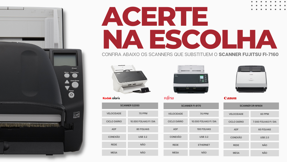 Scanners que substituem o Scanner Fujitsu Fi-760